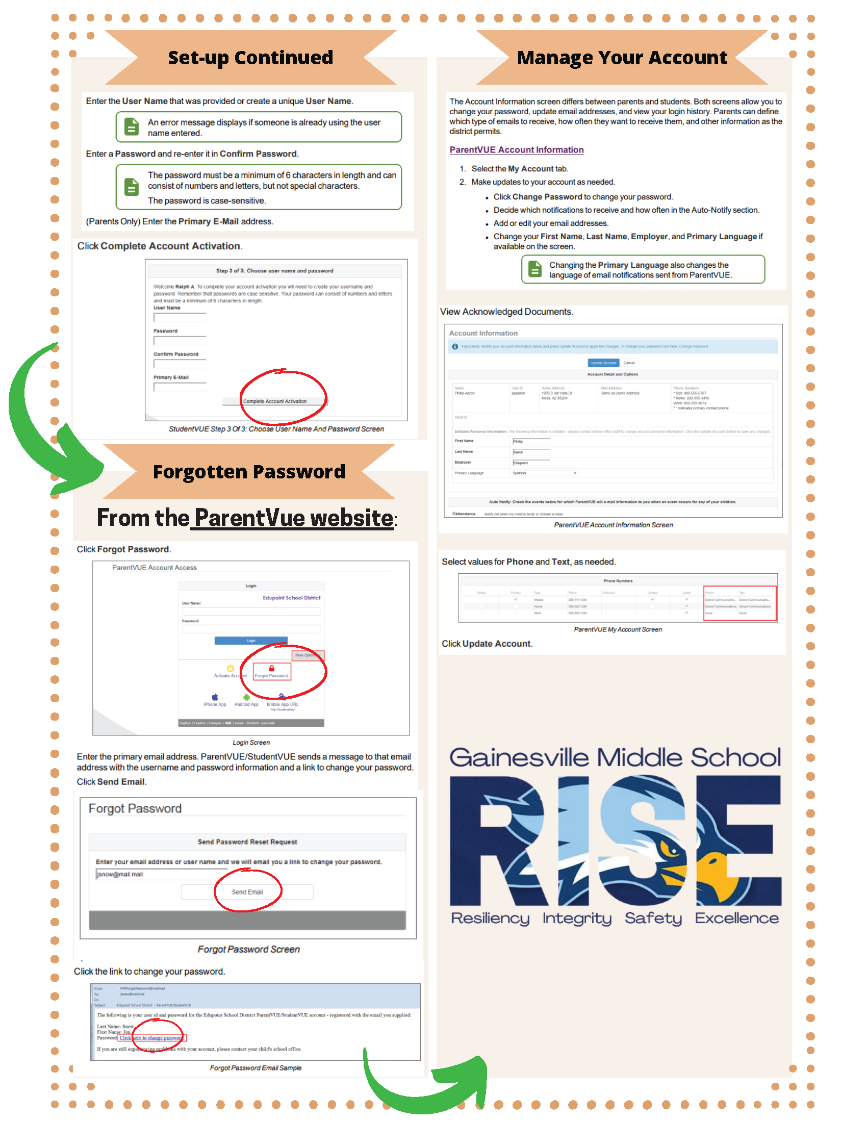 Is Your LCPS ParentVue Account At Risk? Find Out!